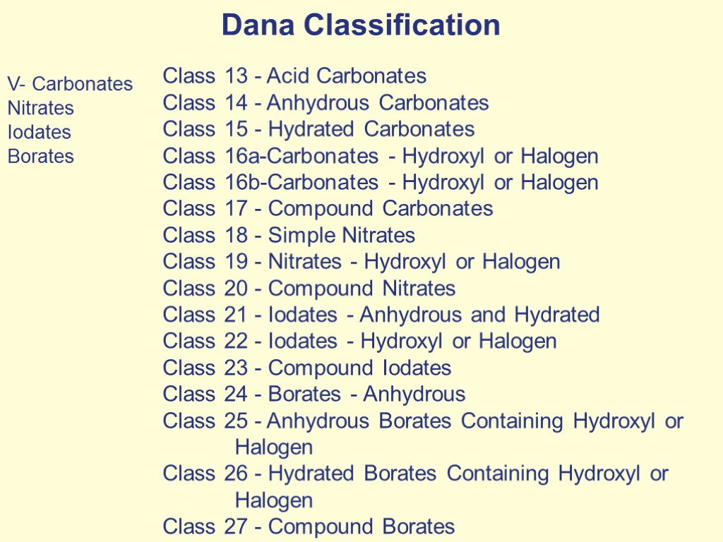 Dana Classification V- Carbonates Nitrates Iodates Borates Class 13 - Acid Carbonates Class 14